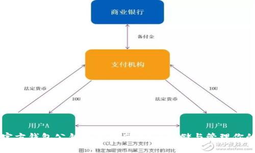 狗狗币官方钱包公钥使用指南：安全存储与管理你的狗狗币
