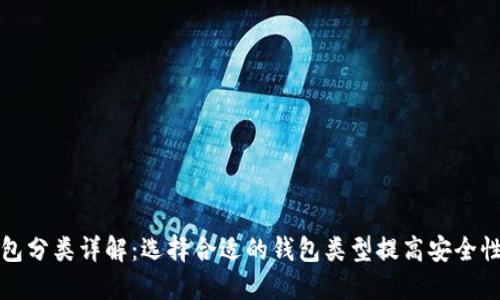 比特币钱包分类详解：选择合适的钱包类型提高安全性与便利性