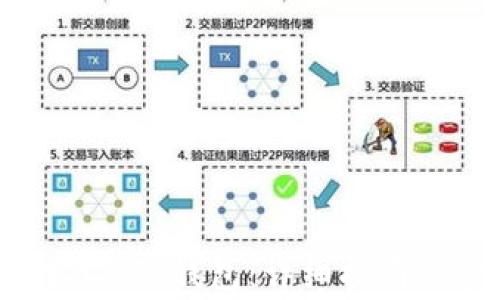 
如何将USDT转入BTC钱包：详细指南与常见问题解答