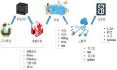 为了保证对“tokenim显示
