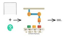Im冷钱包安全性分析与使用