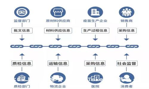 如何将OKEx上的加密货币转入Tokenim钱包：详细指南