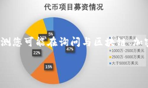 关于“tokenim”的相关信息，首先需要明确“tokenim”指的是什么。根据上下文，推测您可能在询问与区块链、加密货币或数字资产相关的内容。在这方面，我将尽力为您提供一个易于理解的解答。

### tokenim能否提现？详解Tokenim提现流程与注意事项