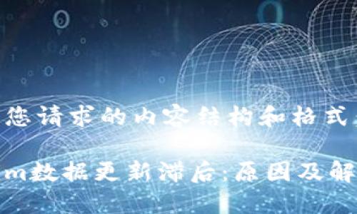 以下是您请求的内容结构和格式：

Tokenim数据更新滞后：原因及解决方案