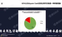  比特币钱包详解：如何选
