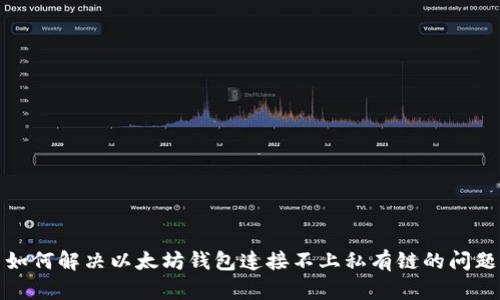 如何解决以太坊钱包连接不上私有链的问题