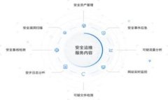 了解以太钱包空投OKB的全