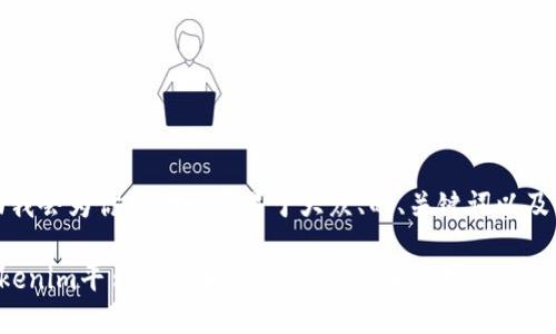 好的，下面我会为你提供一个易于大众、的、关键词以及内容大纲。

如何在Tokenim平台上添加合约：详细步骤与技巧