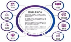 # 和关键词如何解决Token