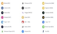 全面解析比特币钱包与币