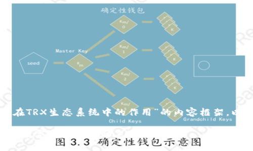 下面是关于“TP钱包及其在TRX生态系统中的作用”的内容框架，以及相关问题的详细探讨。

TP钱包：TRX生态系统中的数字资产管理助手