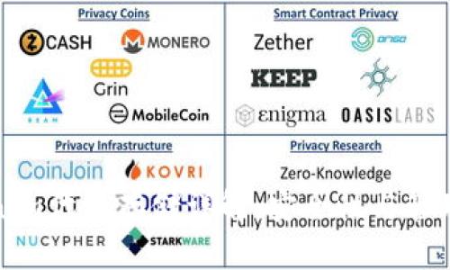 Tokenim代币存储详解：安全性与管理技巧