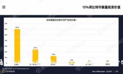 如何通过Tokenim连接Uniswa