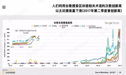 在为您的请求提供完整的内容之前，我将为您设计一个有效的、关键词和内容大纲。


如何有效管理时间：提升效率与生活质量的策略
