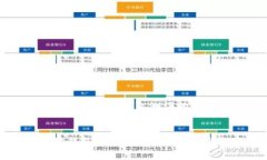当然可以。以下是关于以