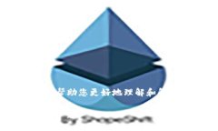 看起来您遇到了“tokenim无
