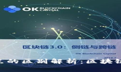 Tokenim链与节点的区别解析：区块链世界的基础知识