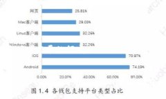 在区块链和加密货币的世