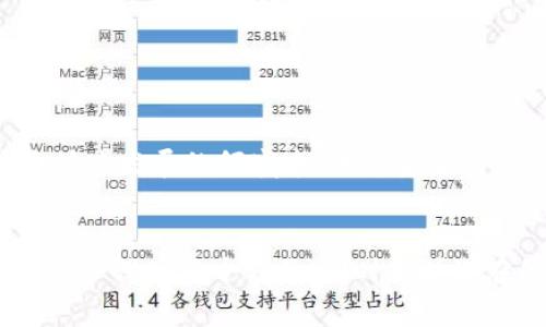 在区块链和加密货币的世界中，个人的钱包安全性常常成为人们关注的焦点。在讨论个人的Tokenim钱包会被攻击的可能性之前，我们需要理解一些基本概念。

首先，Tokenim钱包是一种用于存储和管理加密货币的数字钱包。与传统银行账户不同，加密货币钱包通常不受中央机构的管控，而是由用户自行管理。这种去中心化的特性虽然赋予了用户更大的自由，但也意味着用户需要承担相应的安全责任。

### 1. 钱包的安全性

加密货币钱包的类型
加密货币钱包主要分为热钱包和冷钱包。热钱包是连接互联网的钱包，方便用户进行交易，但也因此面临被攻击的风险。冷钱包则是离线存储的钱包，安全性高，但使用频率较低。

攻击手段
黑客可能通过多种方式攻击个人的钱包，包括但不限于钓鱼攻击、恶意软件、社交工程等。每种攻击方式都有其独特的特点和防范策略。

### 2. 如何防止钱包被攻击

最佳实践
为了保护个人的Tokenim钱包，用户可以采取多种安全措施。例如，使用强密码、启用双因素认证、定期更新软件等，都是减少被攻击风险的有效办法。

选择安全的钱包提供商
不仅用户的操作要安全，选择一个信誉良好的钱包提供商也是至关重要的。市场上有很多钱包提供商，安全性各不相同，用户应仔细评估，选择最可信赖的。

### 3. 备份和恢复

定期备份钱包
用户应定期备份其钱包，以防丢失或被盗。如果钱包内容丢失，备份将帮助用户恢复其资产。

如何安全地存储备份
在存储备份时，应该避免在容易被黑客掌控的环境中储存，如云存储。同时，用户应该了解如何安全地将备份存储在物理设备中，例如USB驱动器。

### 4. 如何应对攻击后的情况

立即采取行动
如果用户怀疑自己的钱包已被攻击，应该立即采取措施，比如更换密码、停用所有链接到钱包的账户，甚至联系钱包提供商。

报告和追踪
用户还应当向相关执法机关报告攻击事件，并尝试追踪任何可疑交易，虽然追踪可能很困难，但仍是必要的步骤。

### 5. 投资者教育

增强自身安全意识
用户应该定期学习最新的安全知识，了解黑客的攻击方式，以增强自己的安全意识，从根本上提高钱包的安全性。

参与社区
加入相关的社区，了解其他用户的安全经验和最佳实践，能帮助用户更好地保护自己的资产。

### 6. 未来的安全性挑战

技术的不断进步
随着技术的发展，黑客的攻击手段也不断更新，这使得即便采取了当前的最佳安全实践，依然无法完全避免攻击的可能。因此，用户需持续关注这方面的动态。

监控钱包的交易
用户可以使用区块链浏览器监控自己的钱包地址，随时查看与钱包相关的交易，及时发现异常活动。

### 7. 结论

小心谨慎是关键
尽管个人的Tokenim钱包存在被攻击的风险，但通过采取适当的安全措施和保持警觉，用户可以在很大程度上保护自己的资产安全。在这个快速发展的领域中，保持安全意识将是每位用户的重要责任。

---
以上为围绕