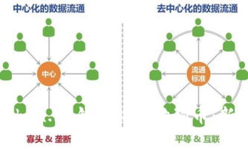 如何通过Token.im钱包购买狗狗币：新手完全指南