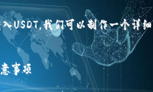 为了帮助你更好地理解如何将Tokenim转入USDT，我们可以制作一个详细的内容大纲，并给出一个适合的和关键词。


如何将Tokenim转入USDT？详细流程与注意事项