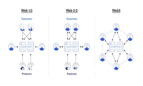 要找回tokenim，通常需要遵循一些步骤。具体的找回流程可能因具体平台的不同而有所差异。以下是一个通用的找回步骤，供参考：

### 找回tokenim的步骤

1. **访问平台**  
   首先，访问您存储tokenim的相关平台的官方网站。

2. **登录账户**  
   如果您已经记得账户的登录信息，直接用用户名和密码登录。如果忘记密码，可以使用平台的“忘记密码”功能。

3. **使用辅助工具**  
   在一些情况下，tokenim可能需要通过身份验证进行找回。例如，使用手机验证码或者邮件验证。确保您能访问与你账户关联的邮箱或手机。

4. **联系客服支持**  
   如果您仍然无法找回tokenim，可以联系平台的客户支持。提供相关信息，例如注册时使用的邮箱、用户名等，以帮助客服确认您的身份。

5. **查阅常见问题解答**  
   许多平台会在其帮助中心提供常见问题解答，您可以那里找到关于tokenim找回的详细信息。

6. **安全问题及二次验证**  
   某些平台可能设置了安全问题或二次验证，确保在找回tokenim时准备好回答这些问题。

### 注意事项

- 保证使用的网络安全，避免在公共Wi-Fi上进行敏感操作。
- 牢记您的安全问题和答案，以防泄露或遗忘。
- 定期更新您的密码，增强账户安全。

如果您能提供更具体的平台名称或者情况，我可以针对性地提供更详细的帮助。