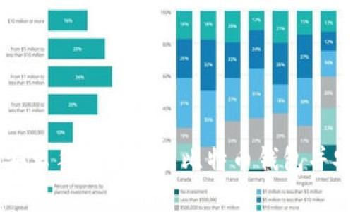 如何在安卓手机上下载比特币钱包并安全使用