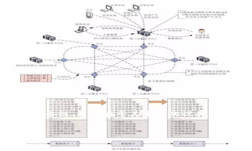 Tokenim 是一个基于区块链的项目，通常用于创建、管理和交易数字资产。关于 Tokenim 能够创建多少条链，关键在于其平台的设计和技术架构。一般来说，许多区块链项目支持创建多个子链或侧链，以便于满足不同的应用需求和扩展性。

### 
Tokenim：如何创建多个区块链及其应用前景