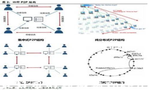 
2023年最好用的移动端Token钱包推荐