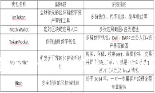 波宝钱包：轻松管理USDT，数字资产的安全之选
