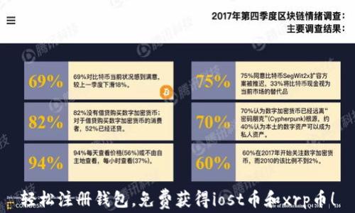 
轻松注册钱包，免费获得iost币和xrp币！