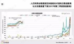 如何在小狐狸钱包中将U