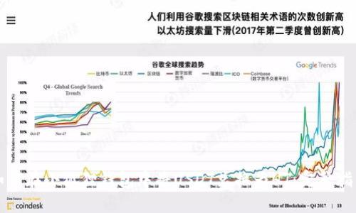 如何在小狐狸钱包中将USDT兑换为HT：完整指南