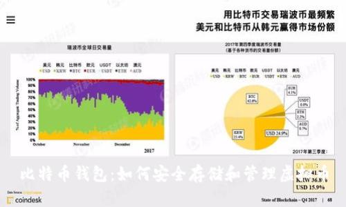 比特币钱包：如何安全存储和管理虚拟币