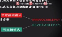 屎币如何提到TokenTokenim钱