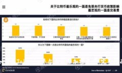 如何在Tokenim平台上删除加