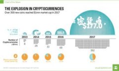 截至我的知识更新为2023年