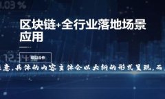 在此，我将为您提供一个