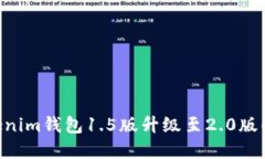 Tokentokenim钱包1.5版升级至