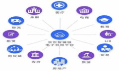 下面是一个关于“Tokenim技