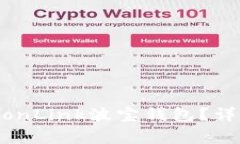 如何将Tokenim转入TronLink波