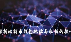 深入解析比特币钱包地址