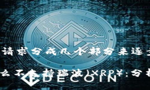 以下是将您的请求分成几个部分来逐步呈现的内容：

Tokenim为什么不支持瑞波（XRP）：分析与解读