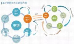 比特币钱包余额消失的原