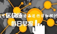 关于“tokenim是否开源”的