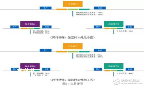 ###   
以太坊钱包的官方历史与发展历程