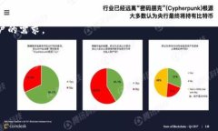   Tokenim支持USDT的钱包推荐