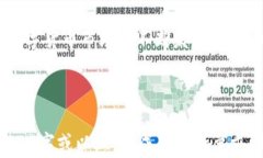 baiotiCGP钱包转USDT的完整指