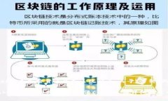 Tokenim是一种与区块链技术