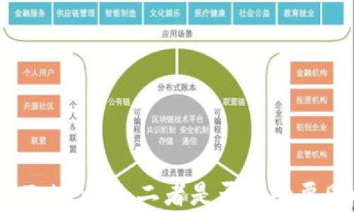 
TP钱包与Tokenim：二者是否有必要同时使用？